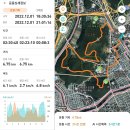 꽃메도서관 | 석수 3산 야간종주: 석수산-와룡산-꽃메산