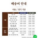 홈파티 음식 아펠가모앳홈 고메박스로 준비