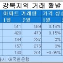 강남-275 이미지