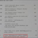 김흥락