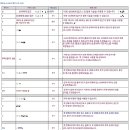 리플레이PC(REPLAY PC) 이미지