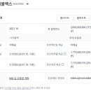 아발란체엑스