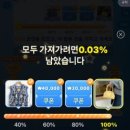 랜드피시 이미지