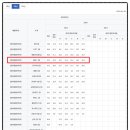 도래울고등학교 이미지