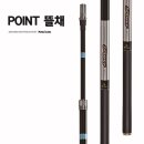 용성 쇼핑하우