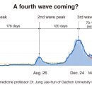 Korea’s fourth, possibly worst wave yet of COVID-19 is advancing fast 이미지