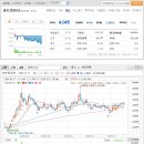 ㈜비트컴퓨터 이미지