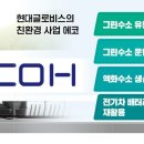 ECO로지스틱스 이미지
