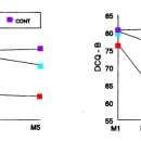 ONE DENTAL 이미지