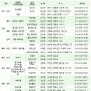 농가민박 이미지