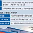 삼화종합페인트