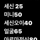 그랜드실면도