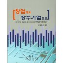영일 이미지