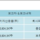 (주)모다뉴스