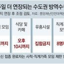 코로나19 팬데믹＜1337＞수도권 확진자 급증 이미지