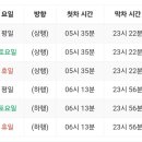 수성못역 이미지