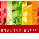 아트테라피