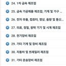 지산세무회계사무소