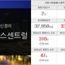 백운영공인중개사사무소 이미지
