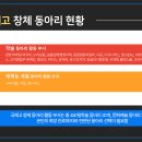 동탄국제고등학교 이미지