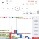 한화석유화학(주)1공장