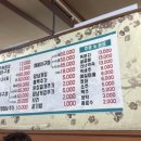 가원 교차로 3 이미지