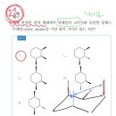 분자간 안정도 비교 이미지