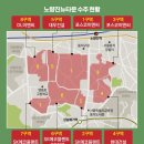 인천 영종 한양수자인 아파트 앞 이미지