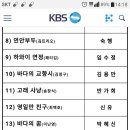 제1524회 가요무대 희진님♥ 출연안내 이미지