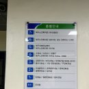 [임신 5주차] 대구 북구보건소 임산부 등록 / 임신초기검사 후기
