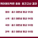 올케어에듀학원 | 올케어에듀학원 중간고사 내신 결과