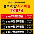 G.G피시방 네이버블로그