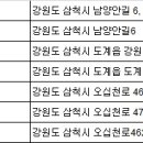 ㈜스마트렌트카 도계 이미지