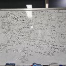 미래세무회계컨설팅 이미지