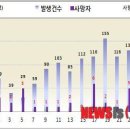 한식9 이미지
