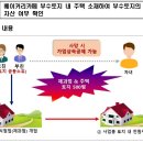 베이커리카페70