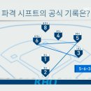 NC스포츠 이미지