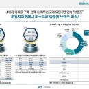 (주)운암 이미지
