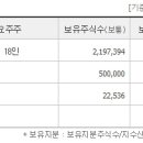 이삭컴퍼니