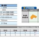 대영식품2공장