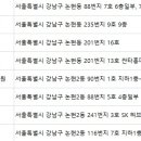 오혜연산부인과의원 이미지