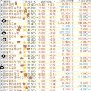 (주)그린텍 | 2026 0423 목