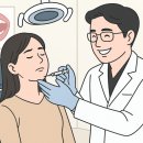 여의도이치과의원 이미지