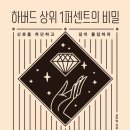 1퍼센트 이미지