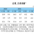 석메디칼 이미지