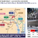 신울산의원 이미지