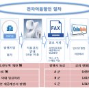 우보기업(주) 이미지