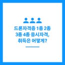 드론전문가 3종(필기, 실기) | 드론자격증 1종 2종 3종 4종 응시자격, 취득은 어떻게?