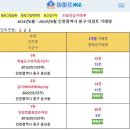 [아파트미] 영종하늘도시 중구 아파트 거래량(급매물 평단가) 순위 - 1위:하늘도시우미린1단지 2위:운서SKVIEWSkycity 이미지