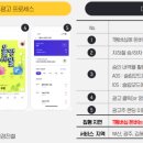 터치애드
